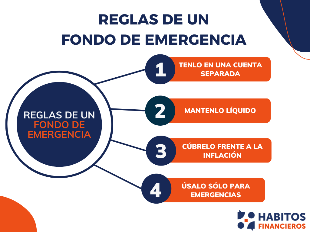 Armar un fondo de emergencia sabiamente