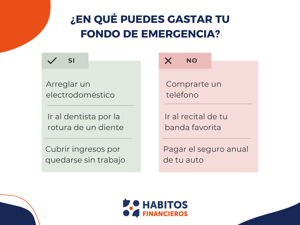 ¿Cómo gastar el fondo de emergencia?