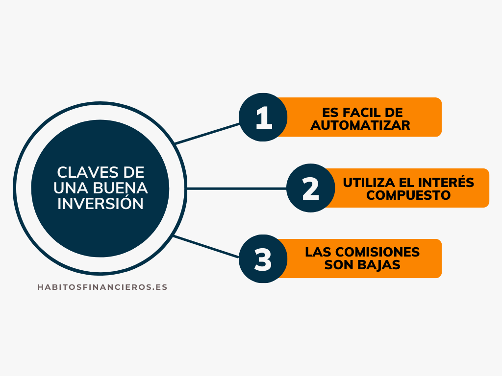 Claves para una buena inversión a largo plazo
