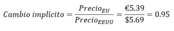 Calculo cambio implícito indice big mac