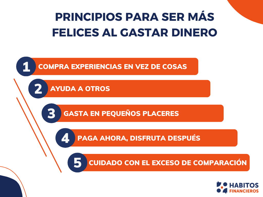 5 principios para ser feliz al gastar dinero